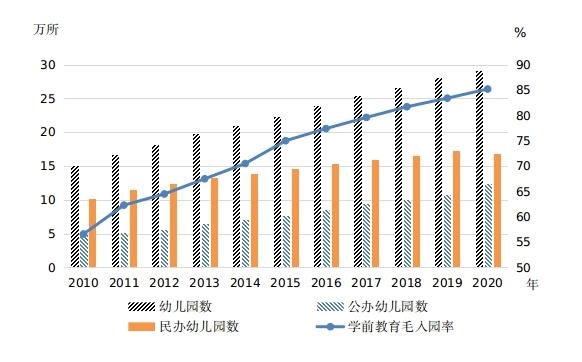 圖片來源：國家統(tǒng)計(jì)局網(wǎng)站。