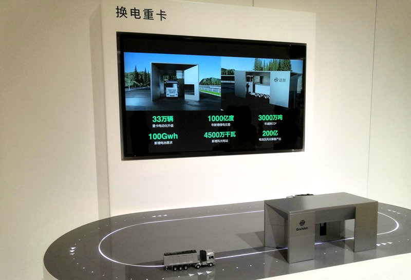 零碳產(chǎn)業(yè)園中換電重卡項(xiàng)目的演示模型。人民網(wǎng)記者 孫博洋攝