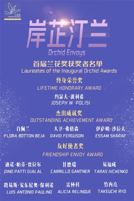 首屆蘭花獎獲獎?wù)呙麊巍?巴西圣保羅州立大學(xué)孔子學(xué)院供圖。（來源：人民畫報）