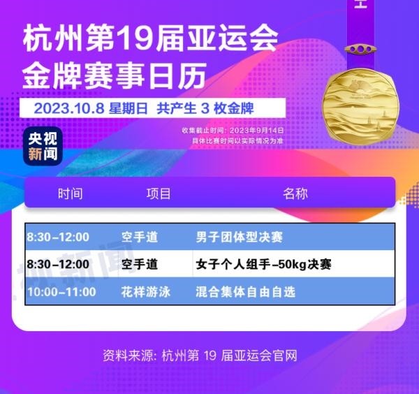 杭州亞運(yùn)會(huì)精彩賽事別錯(cuò)過(guò)！快收藏這份金牌觀賽日歷