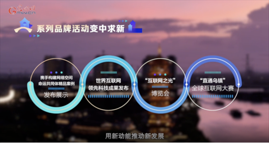 【烏鎮(zhèn)“網(wǎng)事”】數(shù)據(jù)微視頻｜共赴“十年之約”，共逐“數(shù)”字之夢(mèng)