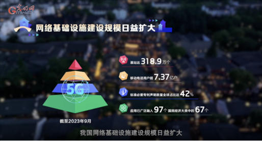 【烏鎮(zhèn)“網(wǎng)事”】數(shù)據(jù)微視頻｜共赴“十年之約”，共逐“數(shù)”字之夢(mèng)