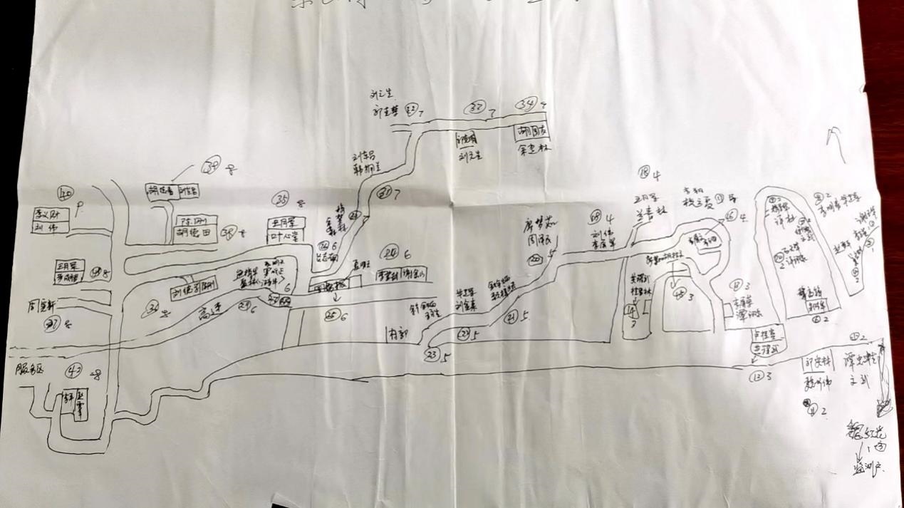 姚國(guó)生的手繪地圖上，密密麻麻地記錄著脫貧戶人員信息。人民網(wǎng)記者 邱燁攝。