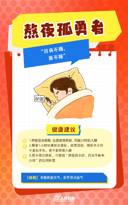 春節(jié)人設(shè)圖鑒，哪一個(gè)是你？