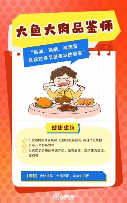 春節(jié)人設(shè)圖鑒，哪一個(gè)是你？