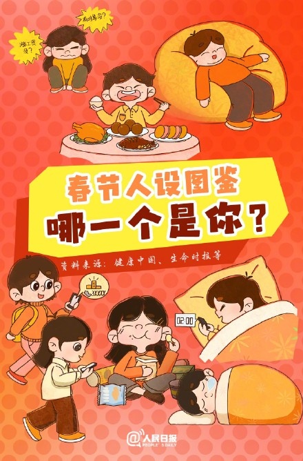 春節(jié)人設(shè)圖鑒，哪一個(gè)是你？