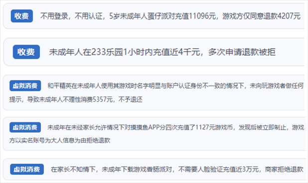 “人民投訴”用戶舉報(bào)身份認(rèn)證成擺設(shè)、大額充值無提醒、提供證據(jù)被駁回、商家設(shè)置退款障礙等未成年人網(wǎng)游消費(fèi)亂象。（“人民投訴”平臺截圖）