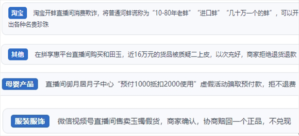 “人民投訴”用戶投訴直播間網(wǎng)購珠寶玉石、家電、培訓(xùn)課程等產(chǎn)品遭遇欺詐的情況。（“人民投訴”平臺截圖）