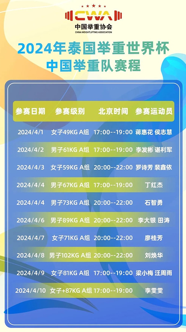 2024年泰國舉重世界杯中國舉重隊賽程。圖片來源：中國國家舉重隊微信公號