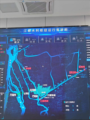 江都水利樞紐運行駕駛艙。人民網記者 黃鈺攝