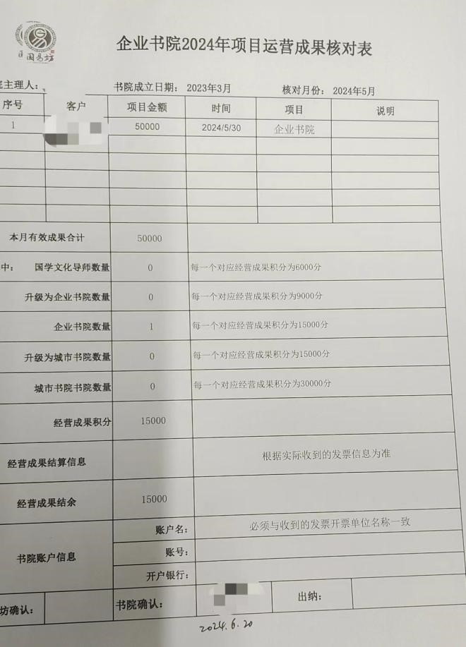 學(xué)員提供的國(guó)易坊項(xiàng)目運(yùn)營(yíng)成果核對(duì)表。受訪者供圖
