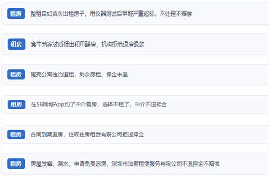 網(wǎng)友涉及租房消費(fèi)中的相關(guān)投訴問(wèn)題。（“人民投訴”用戶投訴截圖）