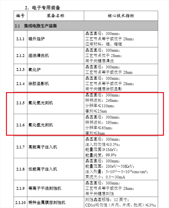 截圖。