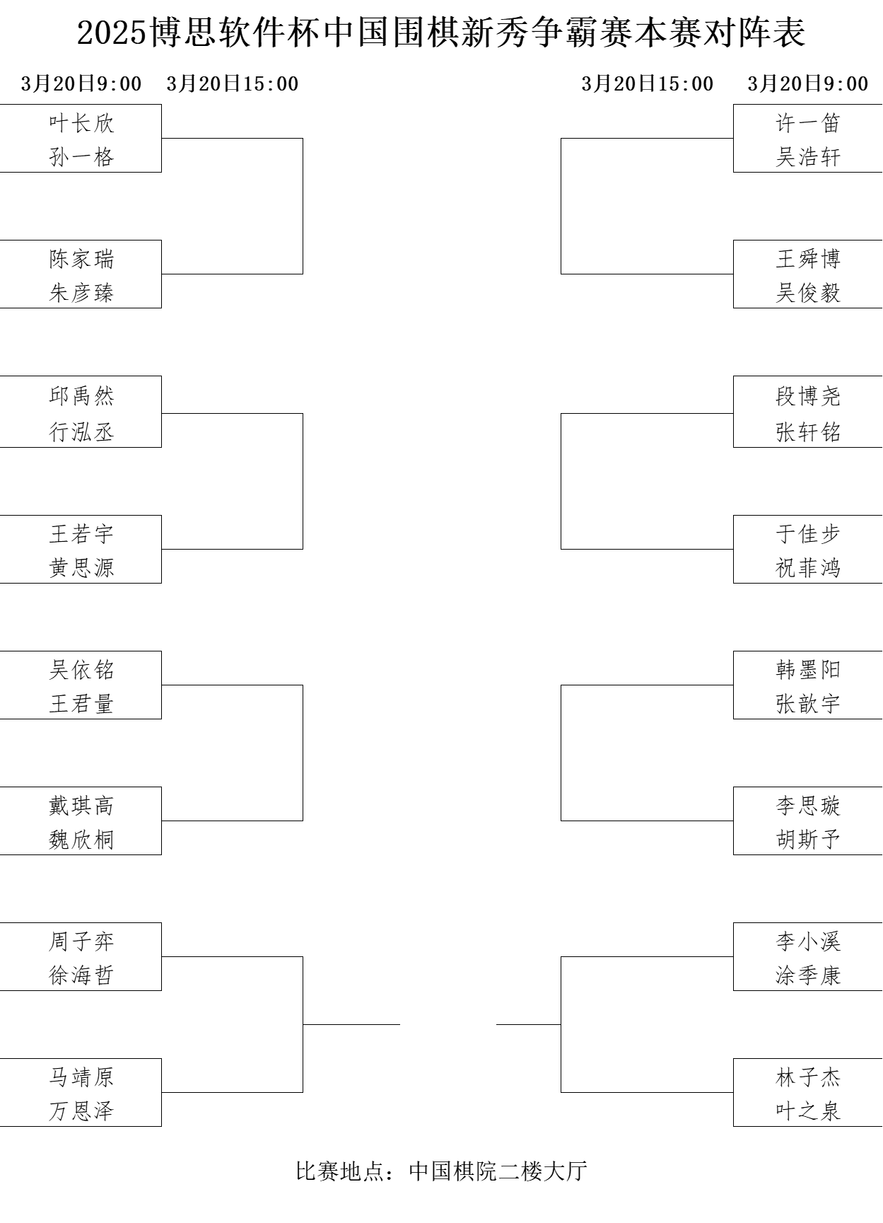 本賽對陣表。中國圍棋協(xié)會供圖