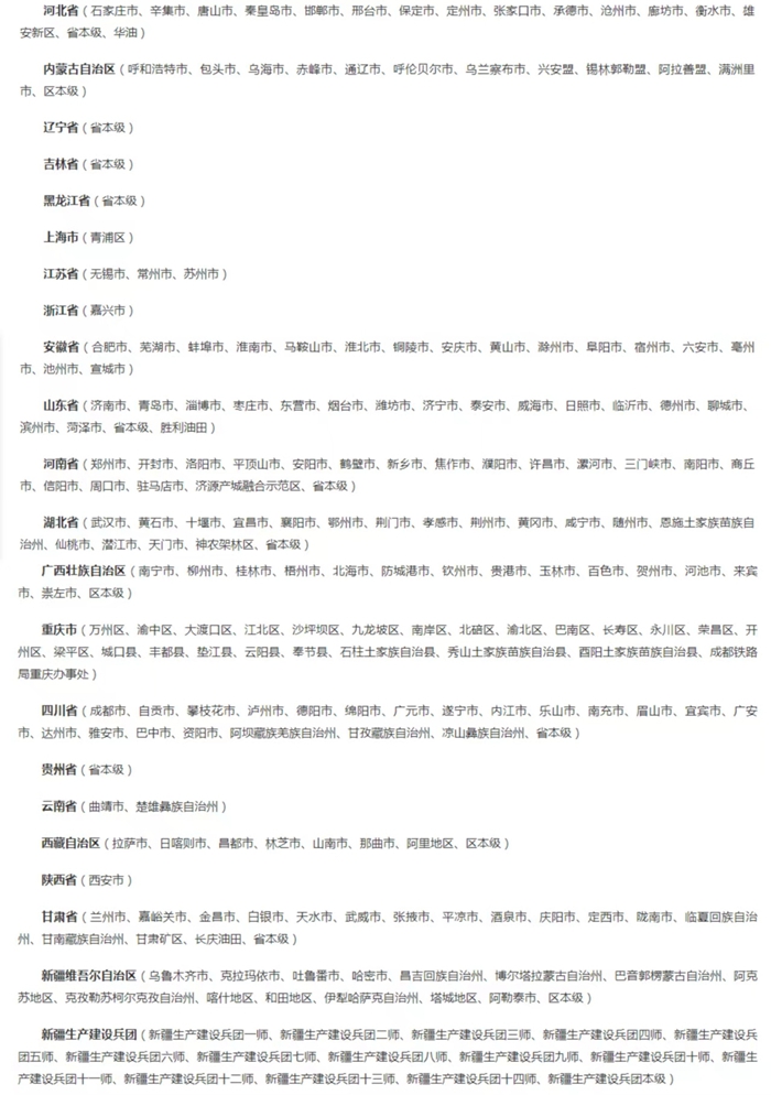 截至5月8日已開(kāi)通醫(yī)保個(gè)賬跨省共濟(jì)的統(tǒng)籌區(qū)。（國(guó)家醫(yī)保局官網(wǎng)截圖）